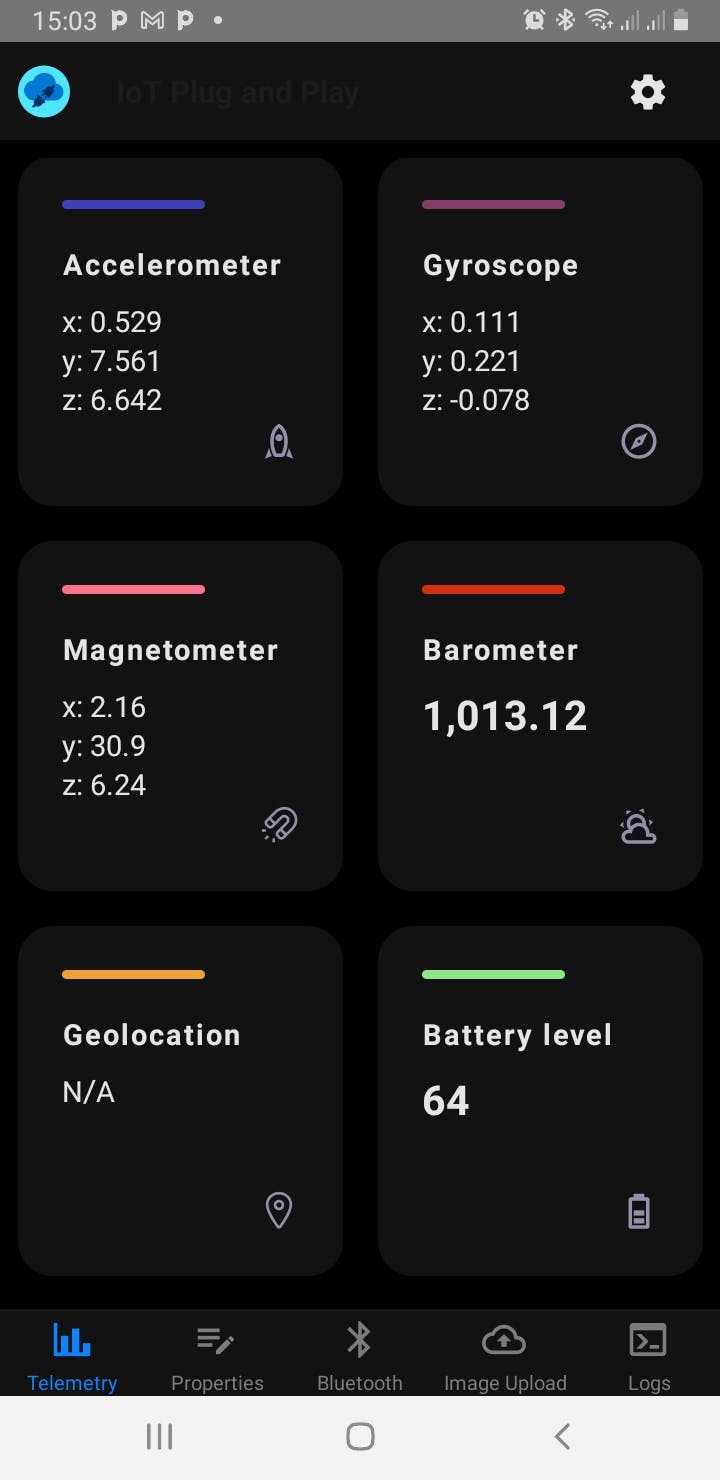 Telemetry details