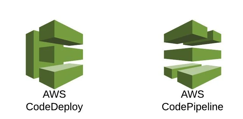 Deploying a Sample HTML Application to AWS EC2 with CodePipeline, CodeDeploy, and GitHub