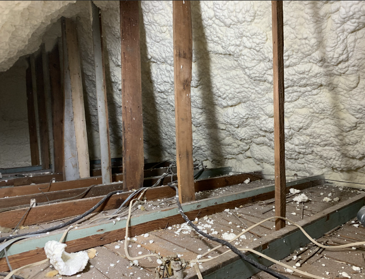 Contractor Insulation – Comprehensive Insulation Solutions