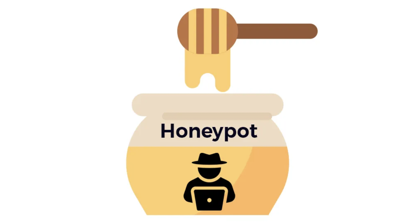 Honeypots Explained: A Comprehensive Overview