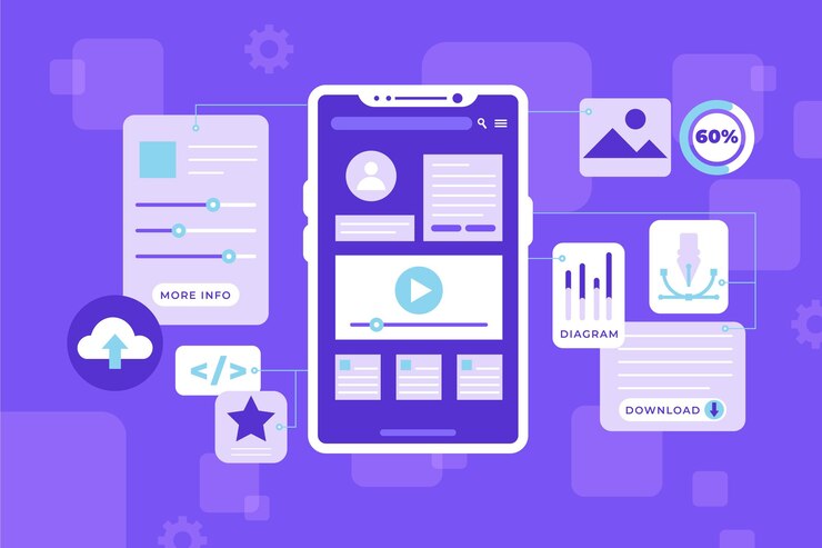 All You Need to Know About Backend Development for Mobile Apps