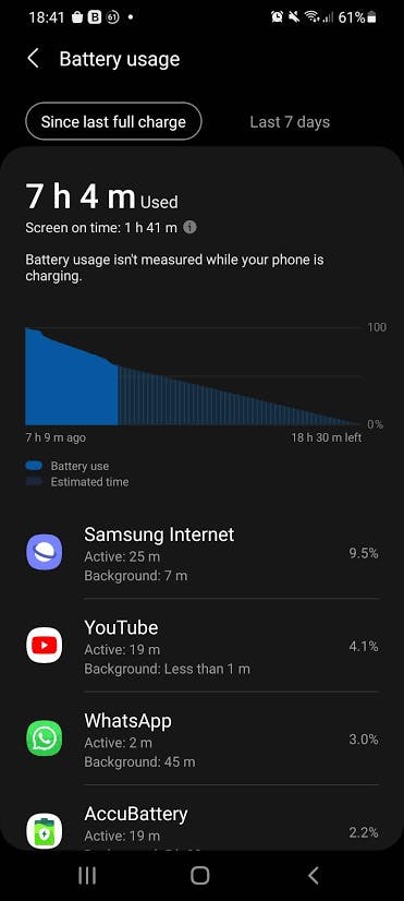 "Fixtops AI optimizing Samsung phone battery settings"