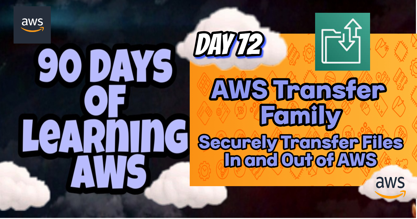 AWS Transfer Family: Securely Transfer Files In and Out of AWS