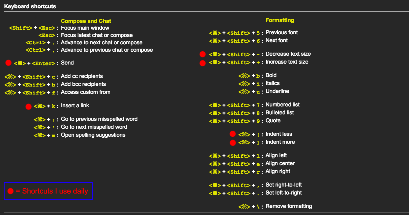 Gmail shortcuts will quadruple your speed