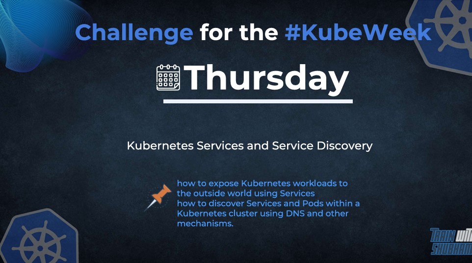 Day 4 #KubeWeek : Mastering Kubernetes Service Discovery: Exposing Workloads and Discovering Services