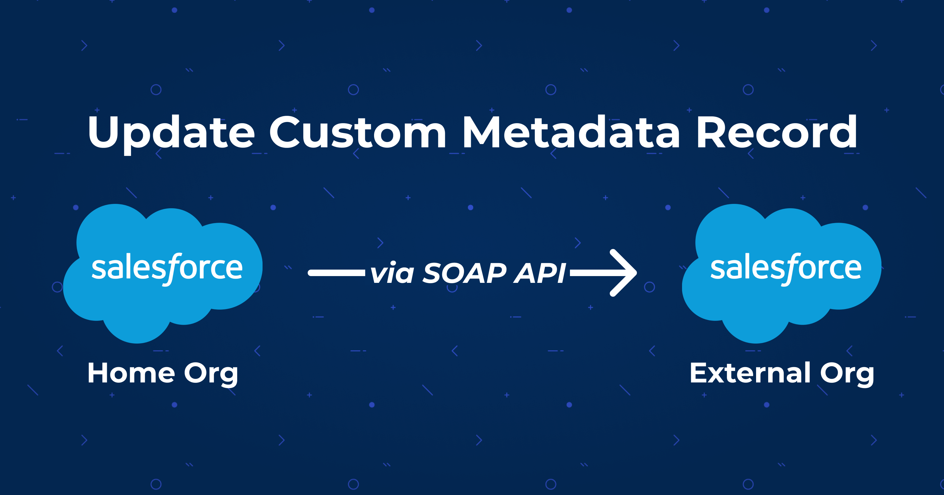 Update Custom Metadata Record in an External Salesforce Org Using SOAP API