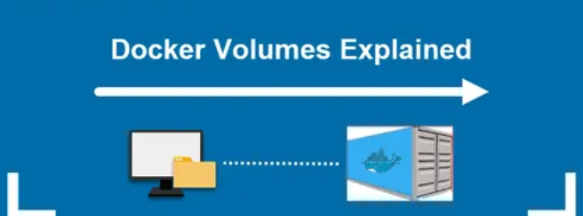 Docker Volume Explained : Day 28 of 40daysofkubernetes