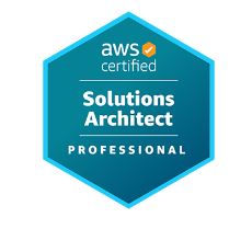 AWS Solution Architect Professional  Certification Prep.