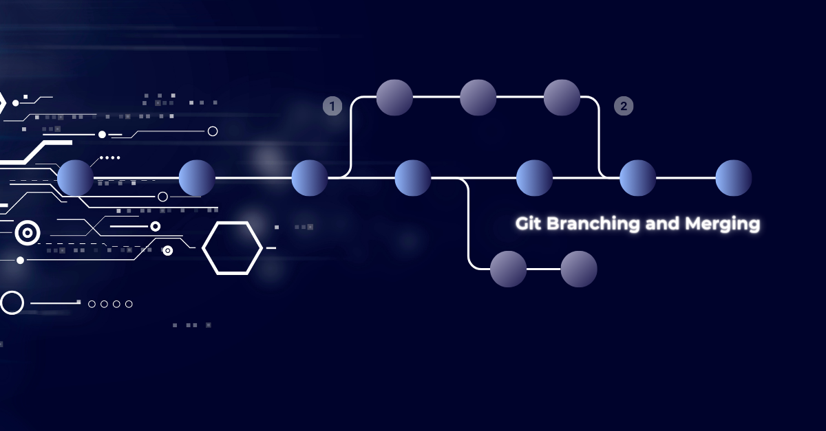 Git branching and merging.