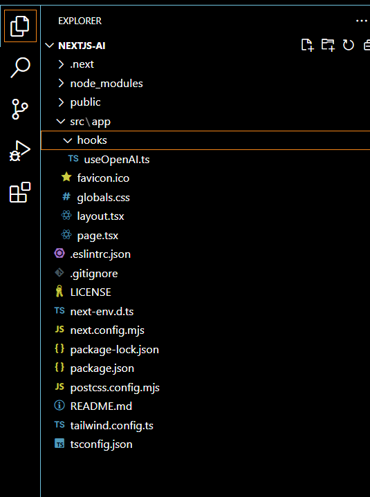 Image showing the folder structure of the project