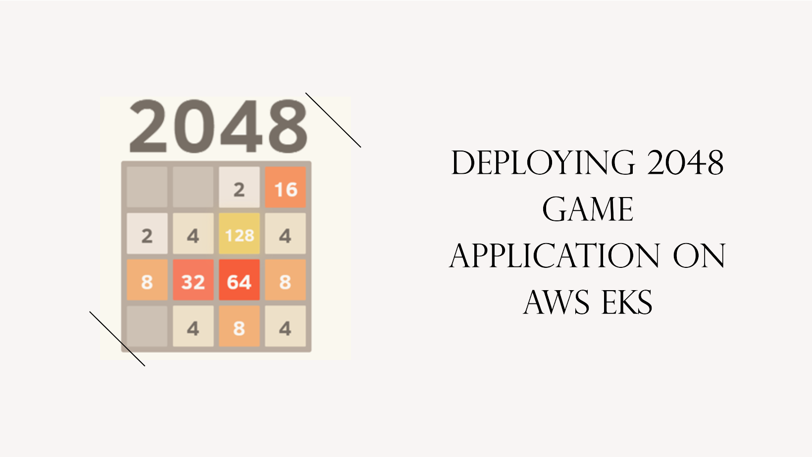 Deploying a 2048 Game Application on AWS EKS