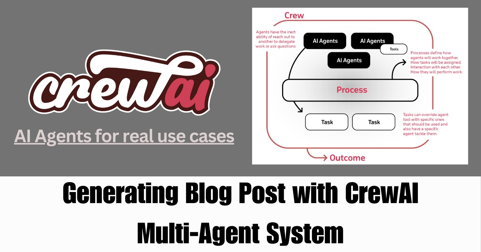 Building a Multi-Agent System for writing blogs using CrewAI