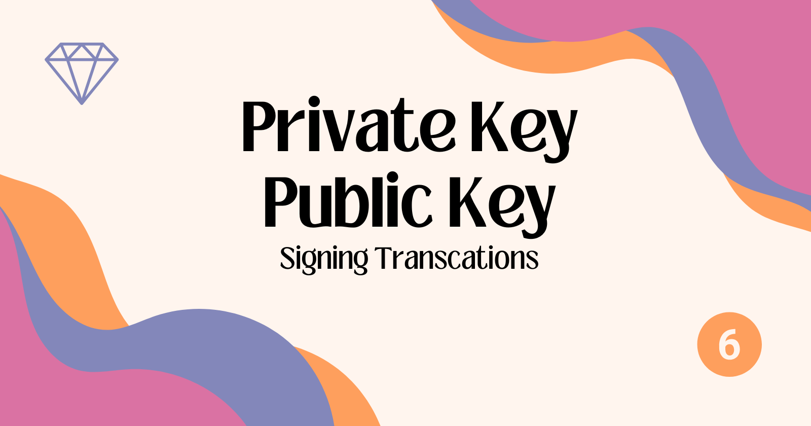 Signing Transaction using Keys