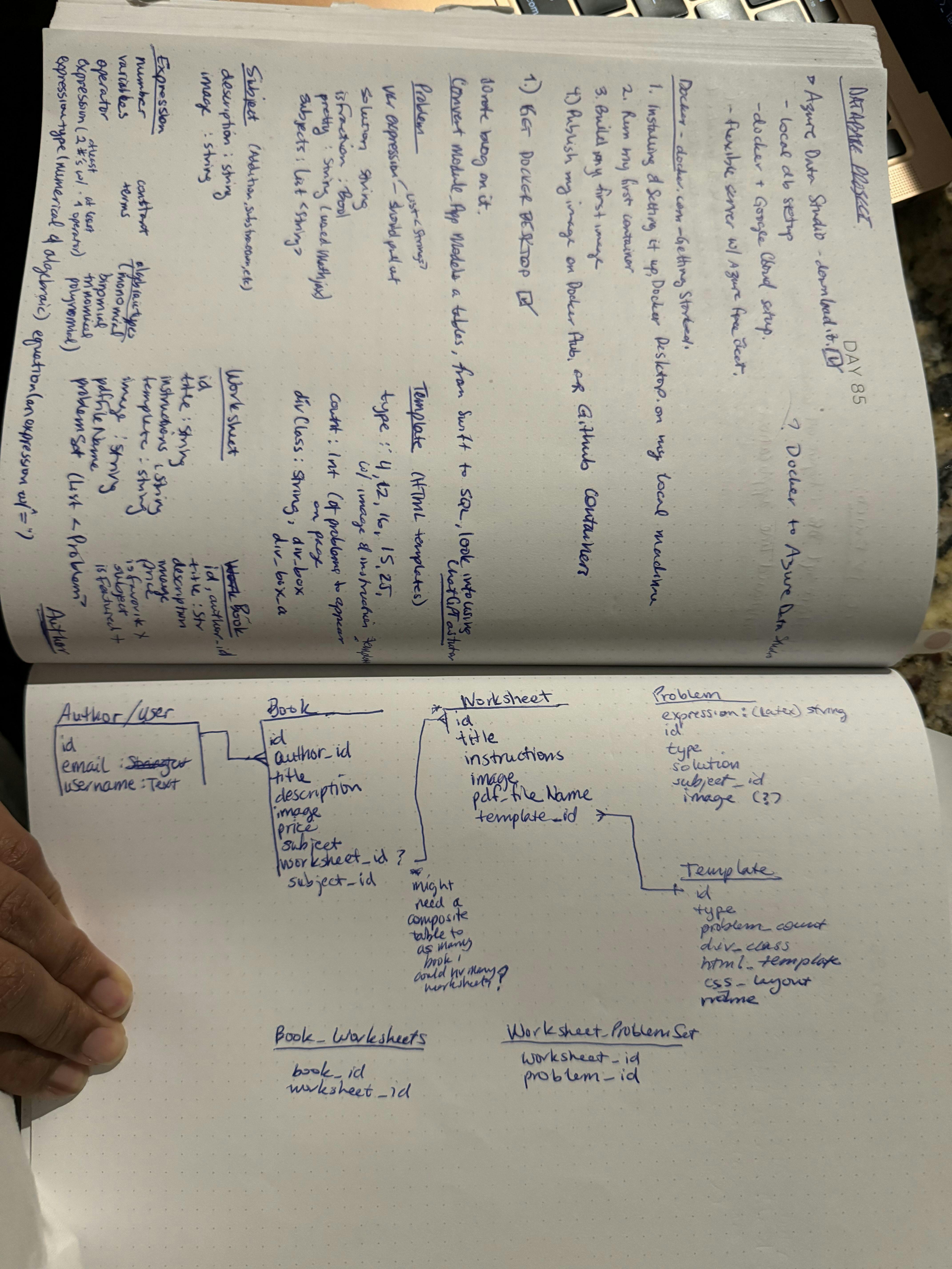 A photo of a notebook with a rough database diagram