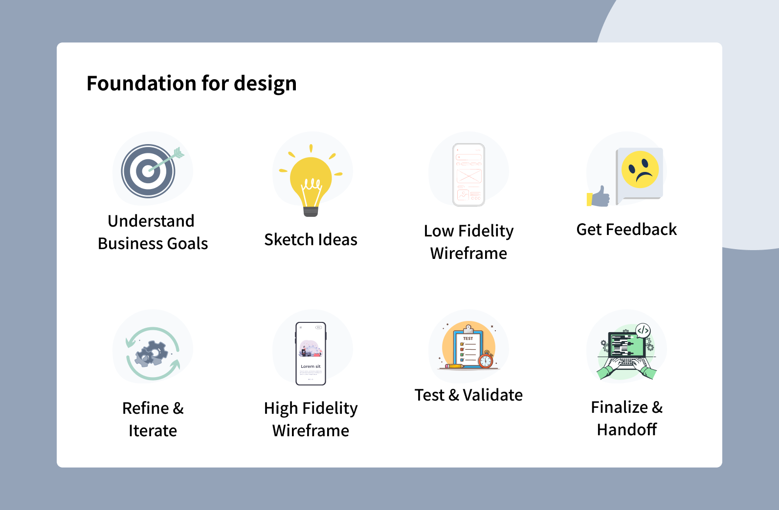 product-design-foundation