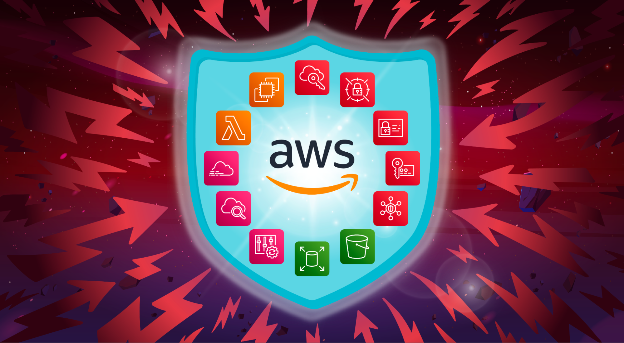 AWS Best Practices