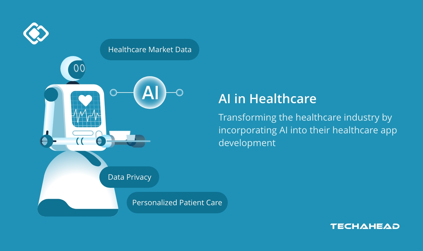 AI in Healthcare: Transformative Solutions for Better Patient Outcomes