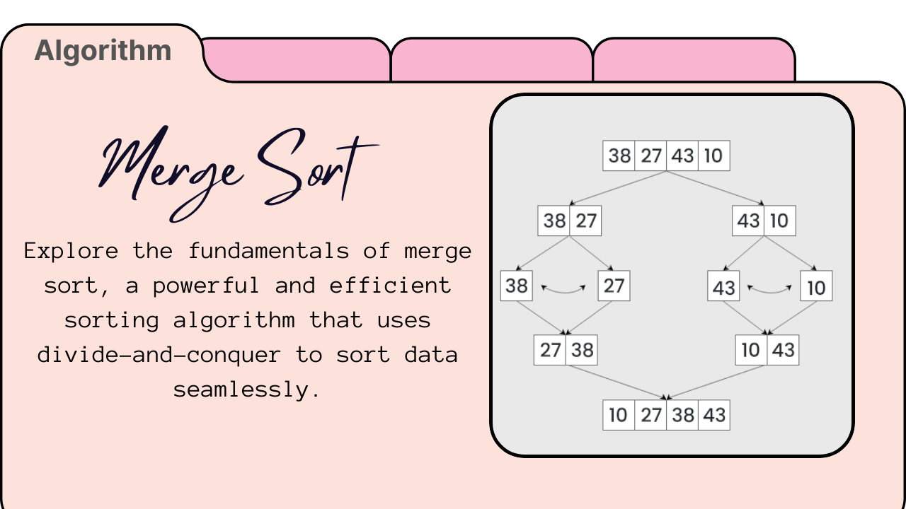 From Chaos to Order: Exploring the Merge Sort Algorithm