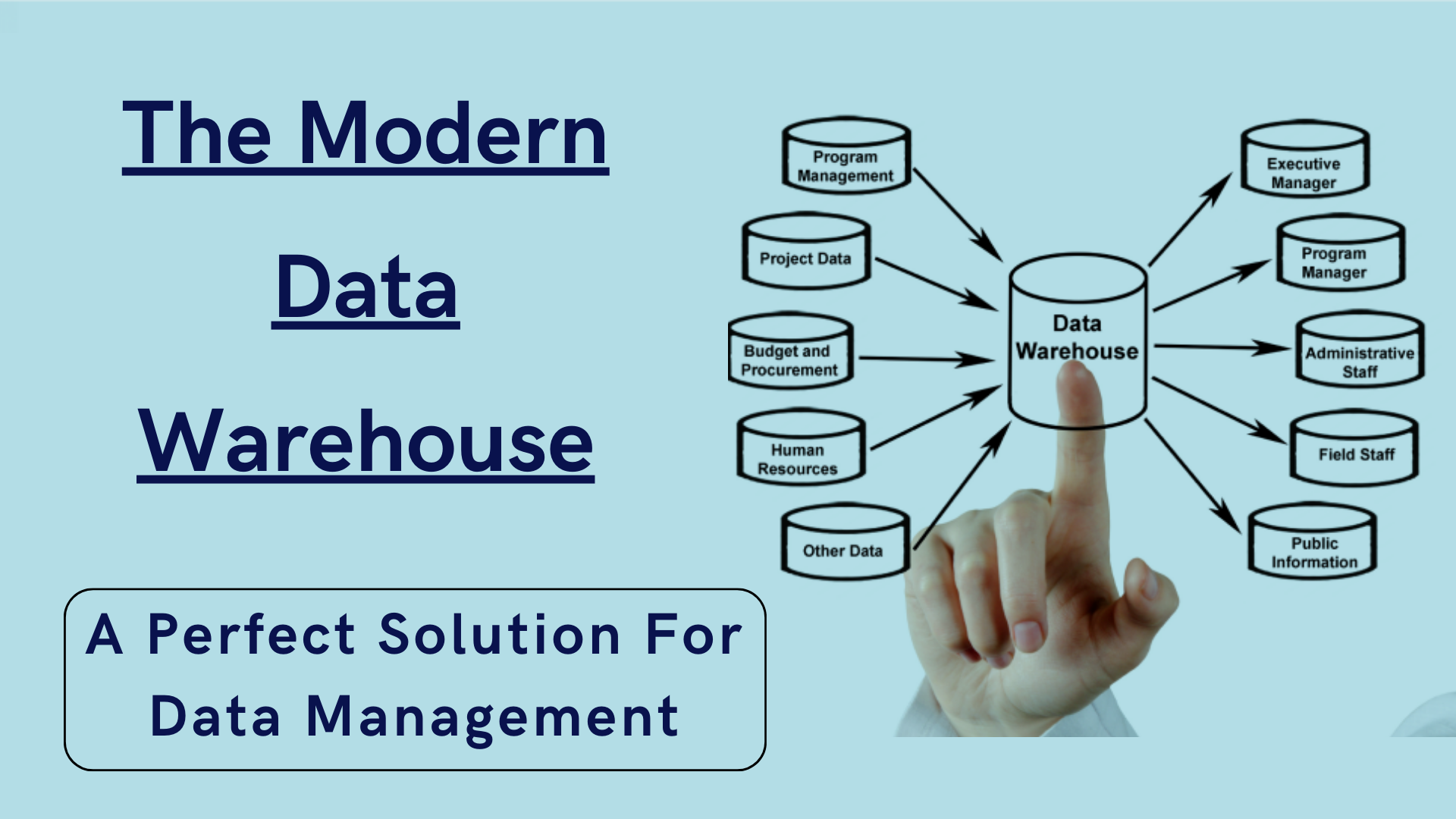 The Modern Data Warehouse: Bridging the Gap Between Data and Actionable Insights