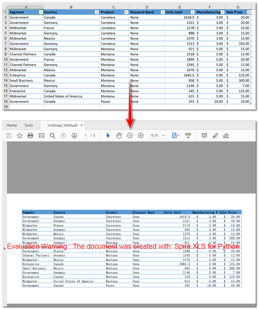 Showcase of Saving a Worksheet as PDF