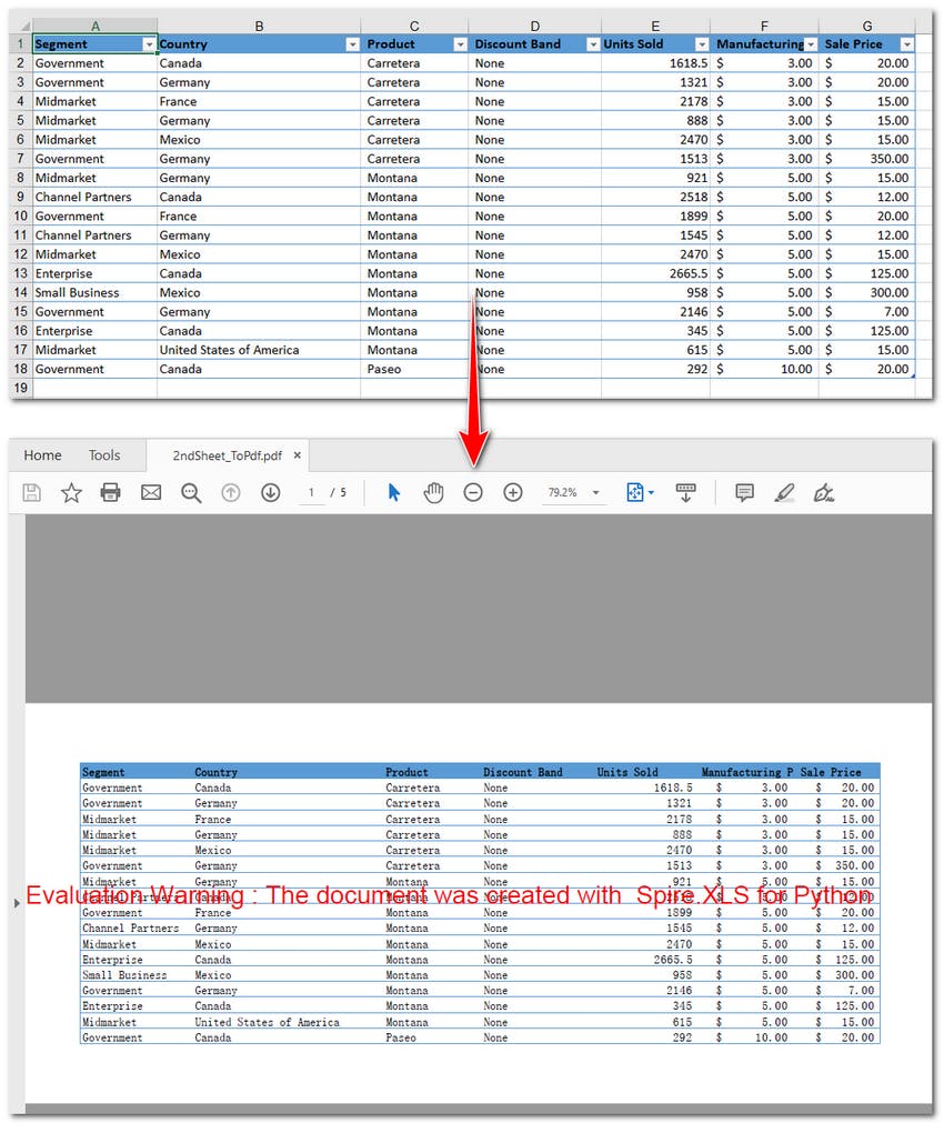 Showcase of Saving a Worksheet as PDF