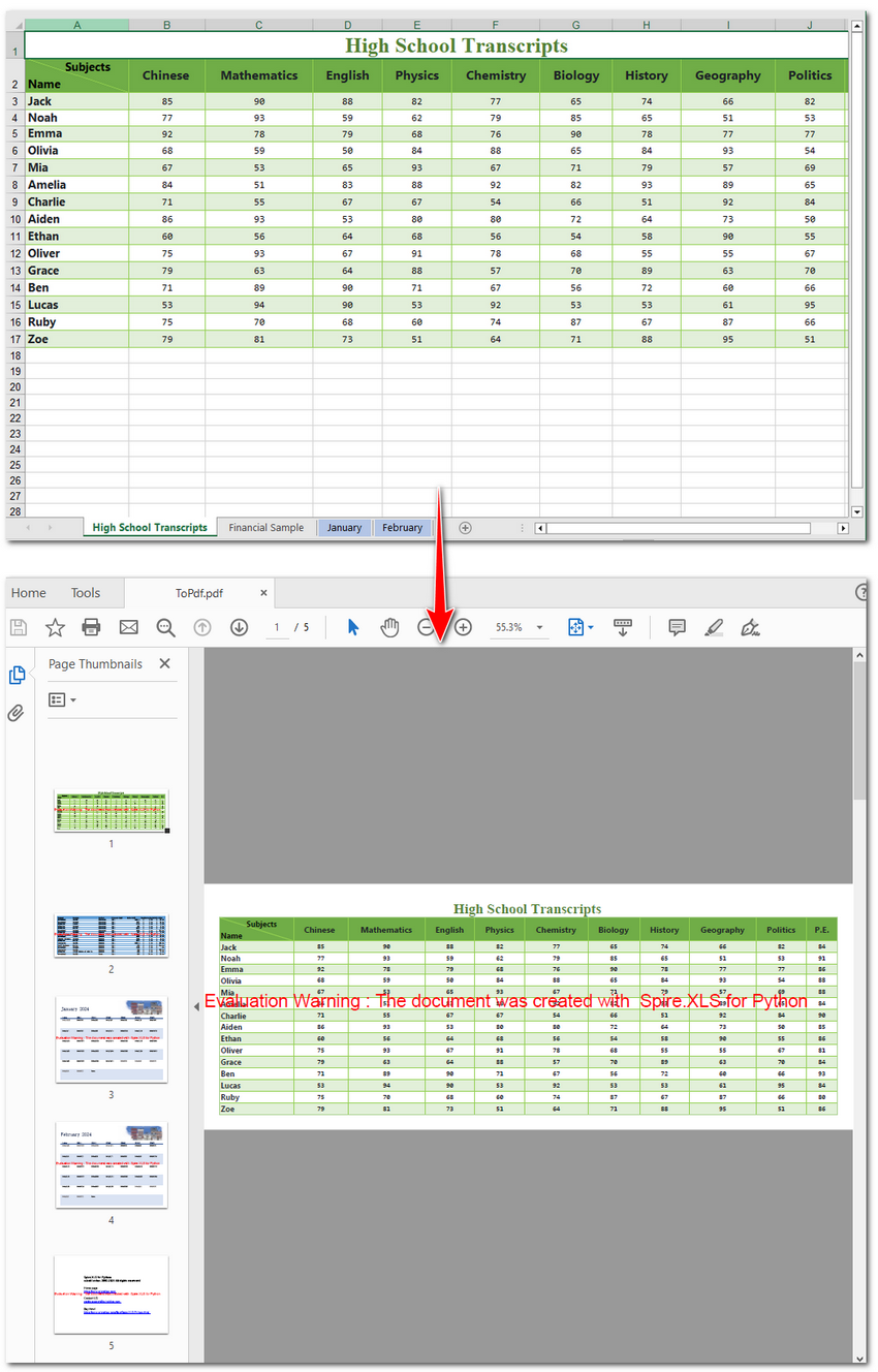 Result of Saving Excel File as PDF