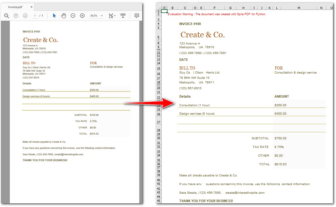 Showcase of PDF to Excel