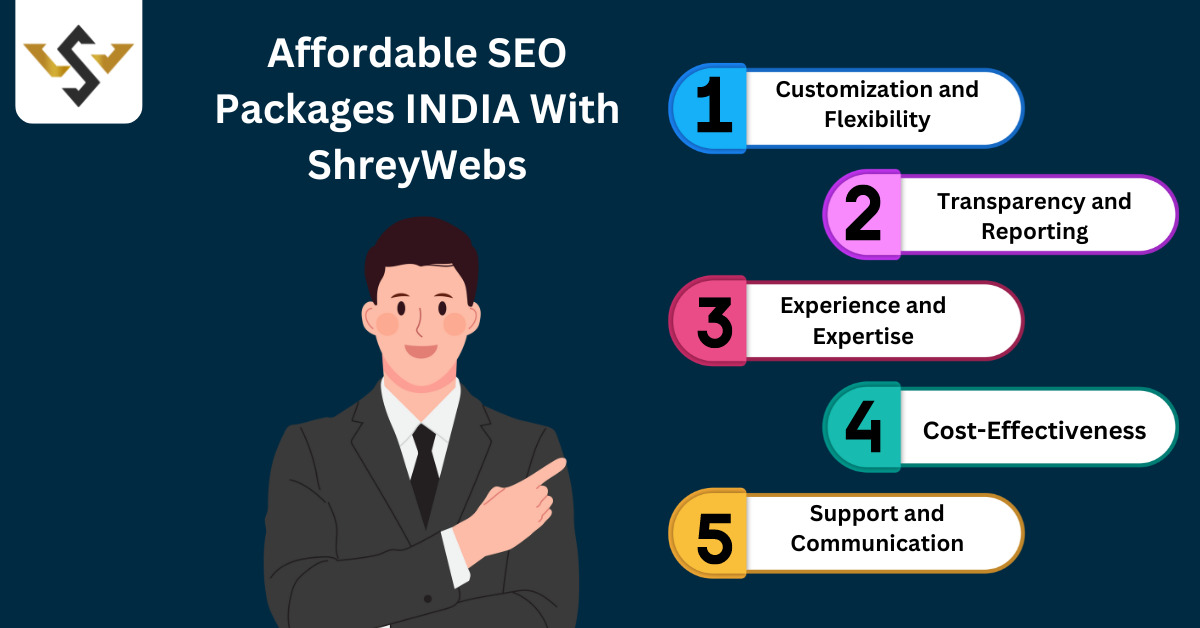 SEO Packages India: Quality Services at Budget-Friendly Prices