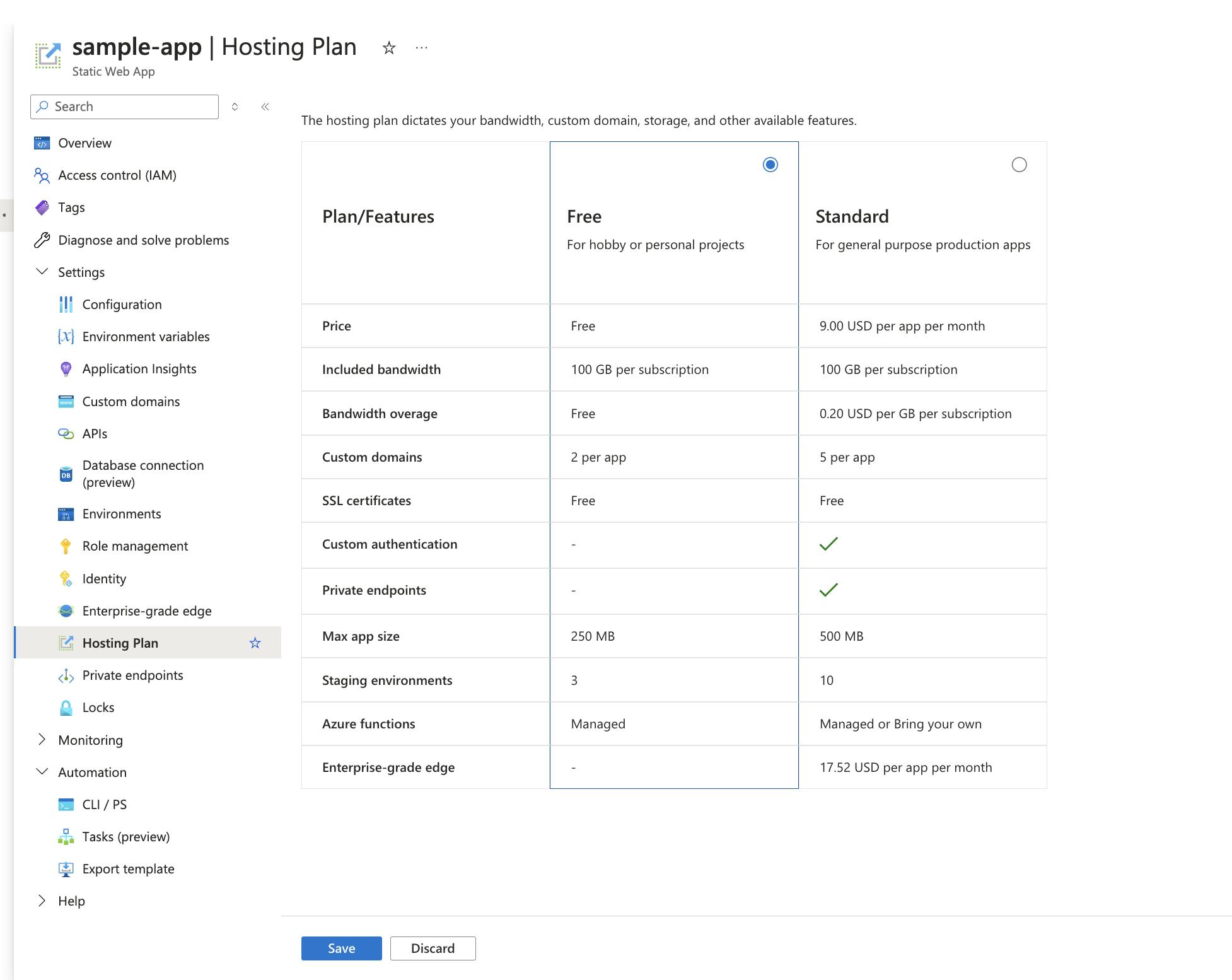 Azure Static Web Apps plan details