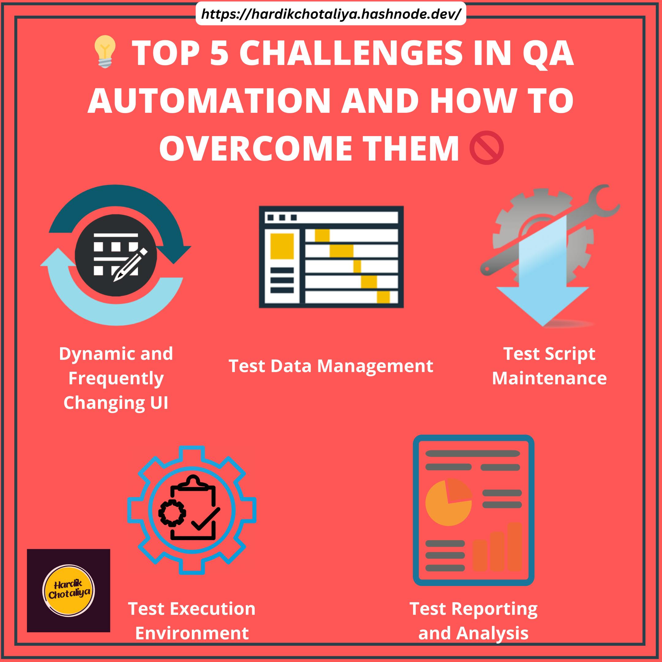 QA automation challenges and solutions