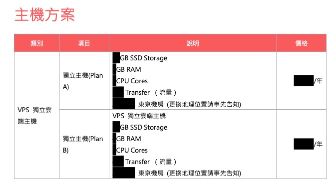 如圖，夏木樂提供的方案，清楚寫明主機類型與規格