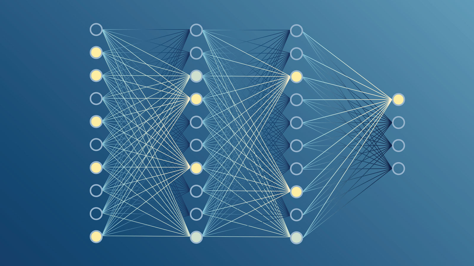 Generative AI for Full Stack Developers