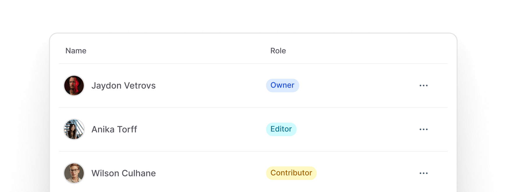 Hashnode's offerings