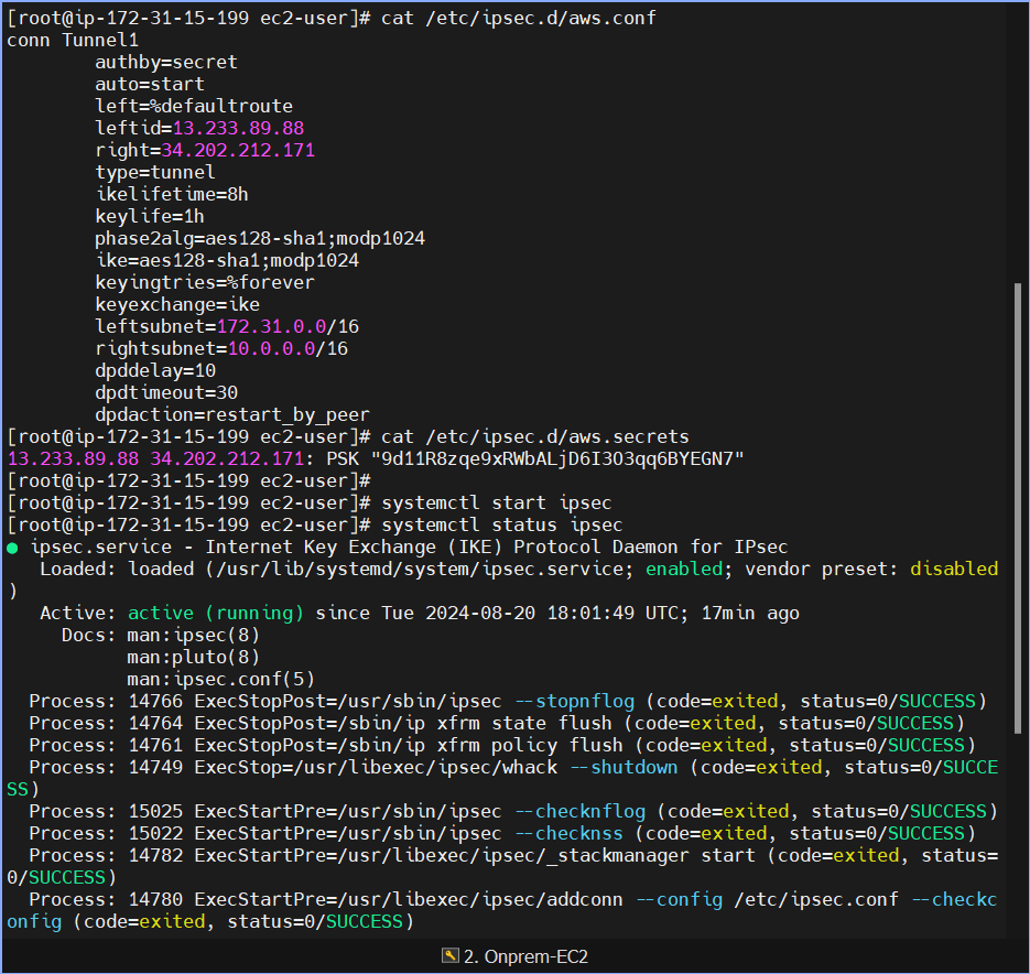 On-prem IPsec Config