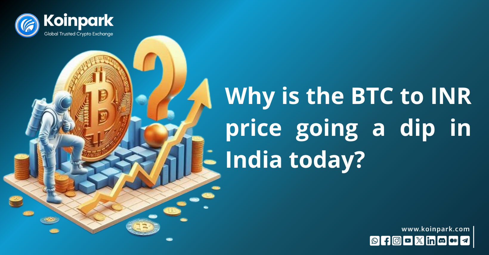 Why is the BTC to INR price going a dip in India today?