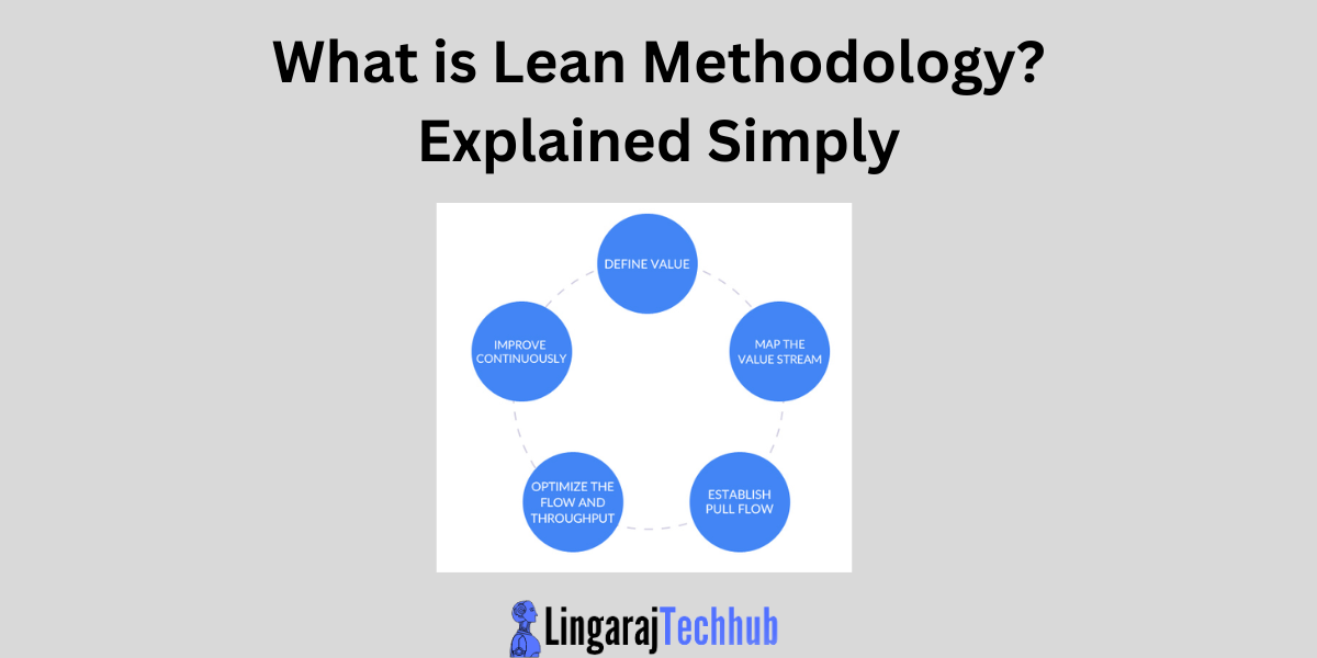 What is Lean Methodology? Explained Simply