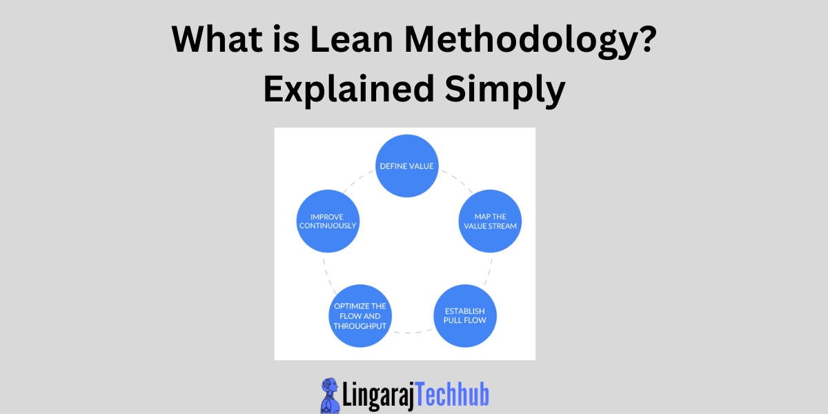 Lean Methodology Examples Definition Of Lean Methodology – RFPEA