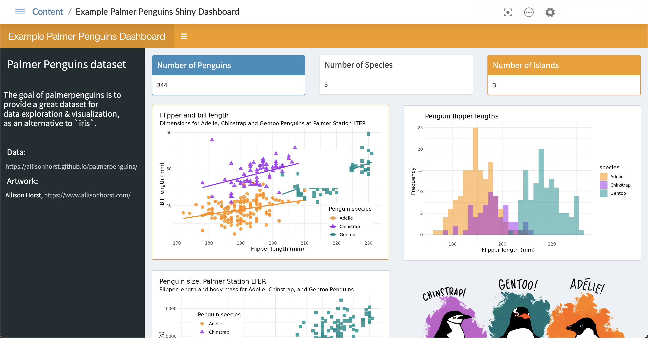 Shiny: A Powerful Tool for Interactive Visualization in R