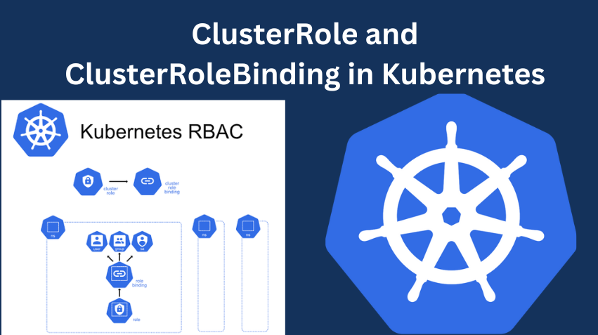 Day-44: ClusterRole and ClusterRoleBinding in Kubernetes