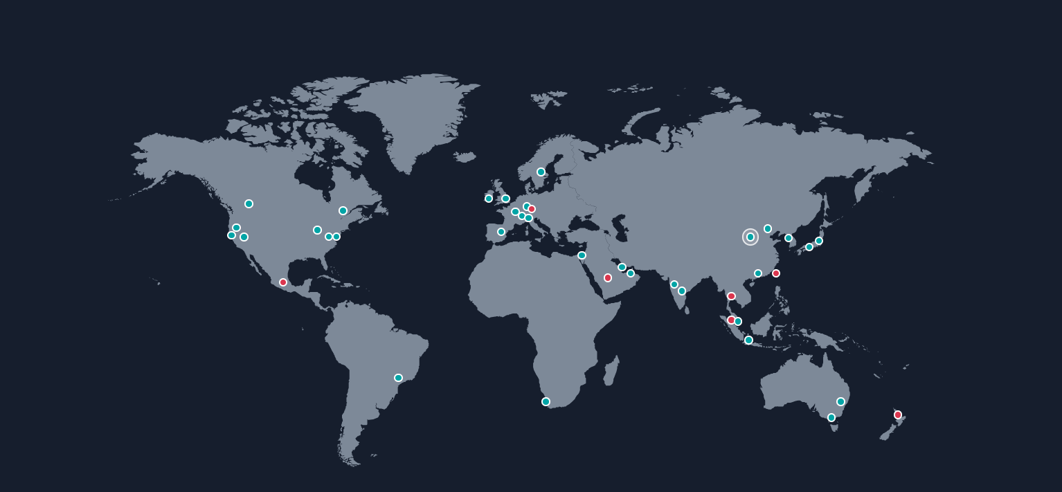 AWS Global Infrastructure