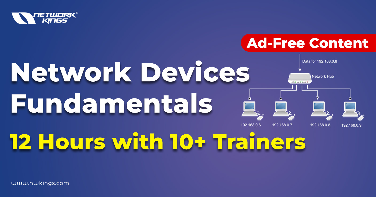 Understanding Network Fundamentals: Devices, Topologies, and Connectivity