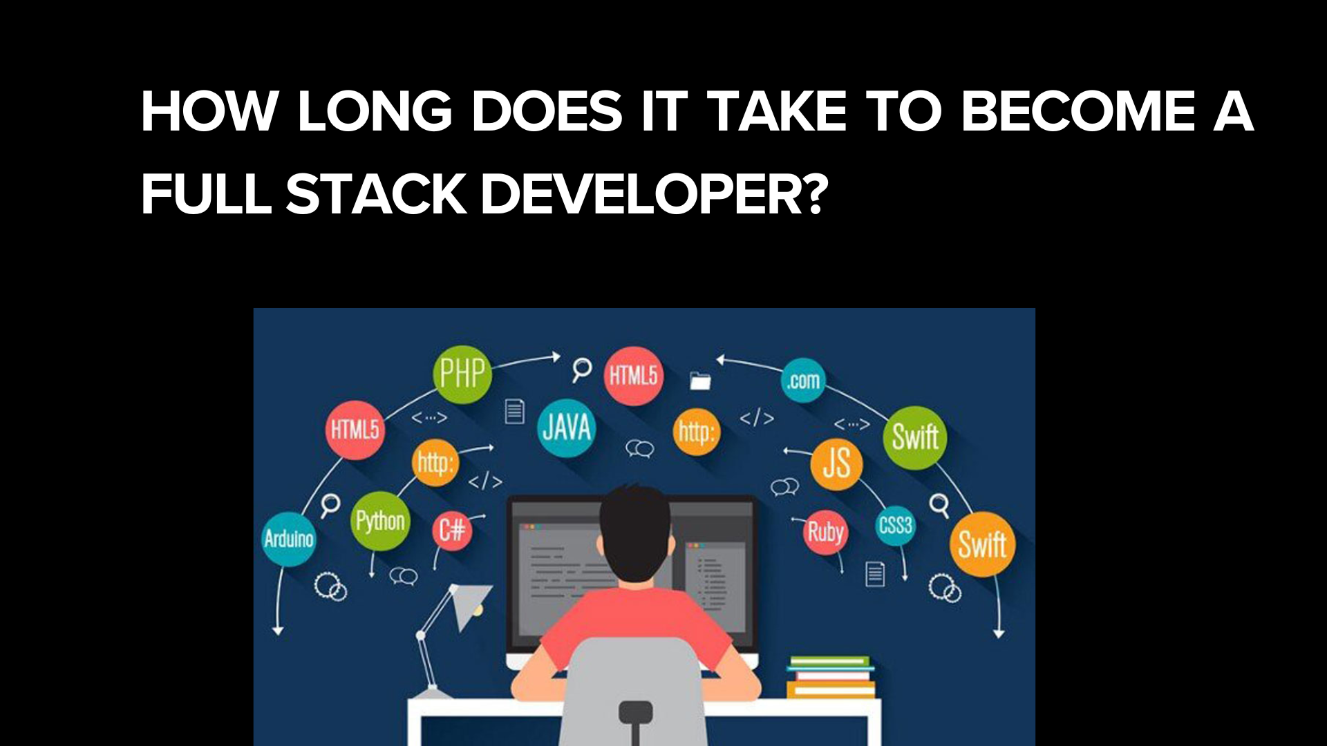 How Long Does It Take to Become a Full Stack Developer?