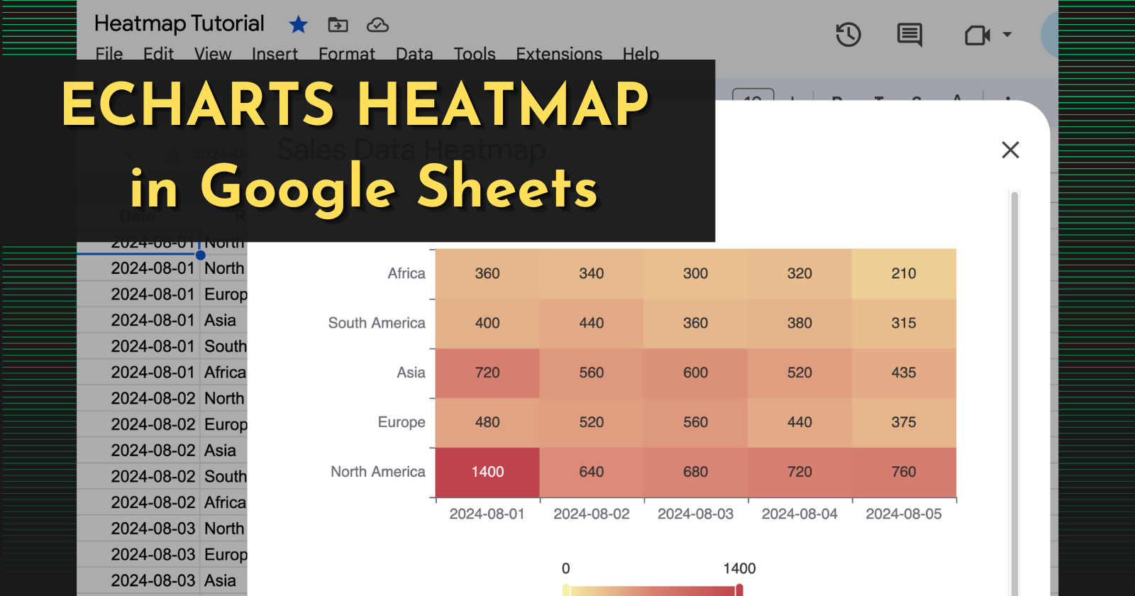 Generating Heatmaps in Google Sheets using Apps Script and ECharts