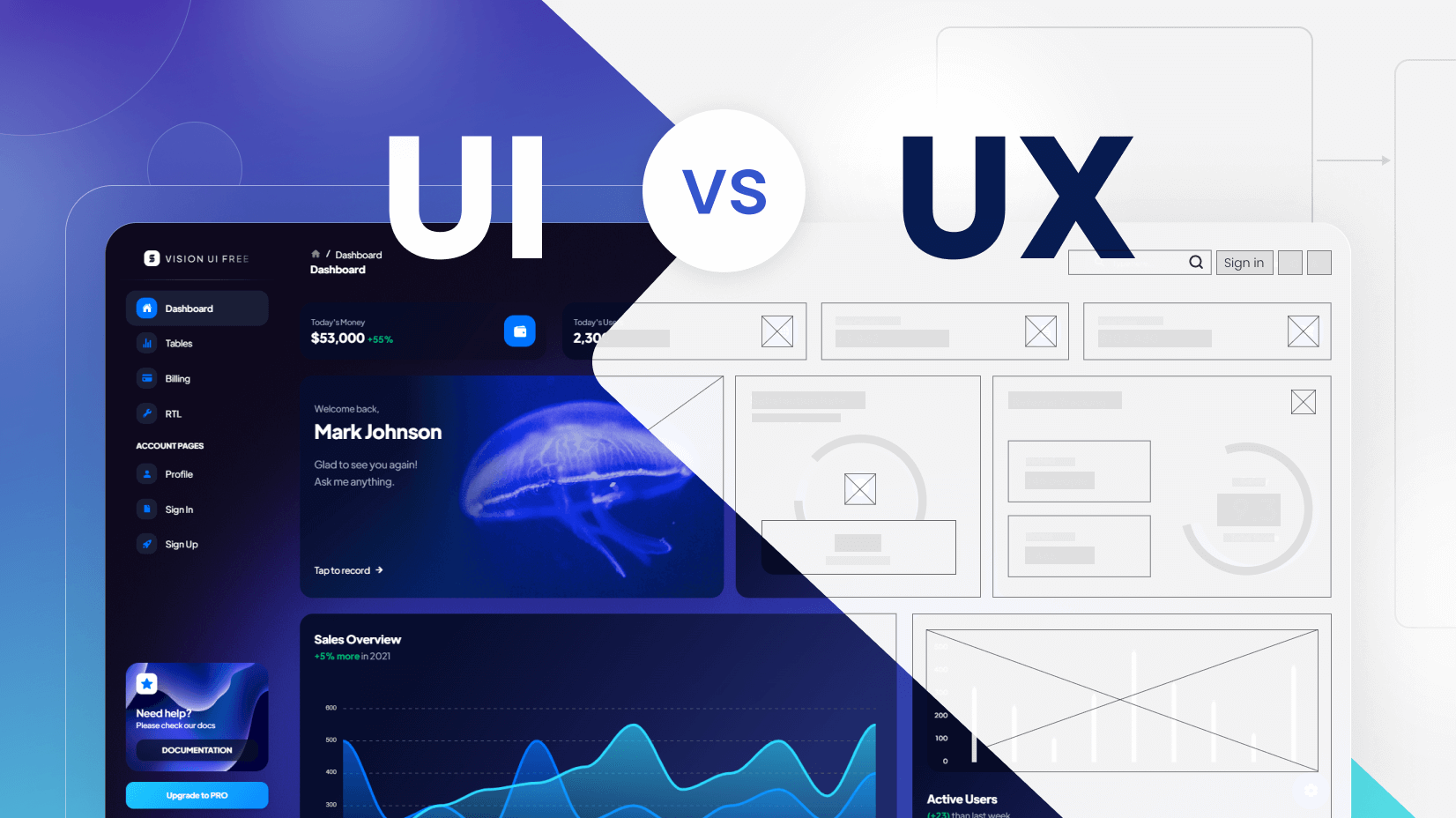 Foundation of User Interface and User Experience Series 04: Exploring the Five Best Design Systems