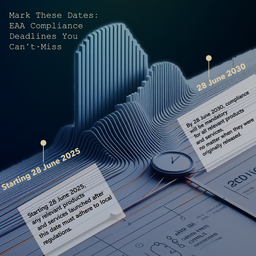 Infographic with a clock and lines, symbolising the passage of time and data flow. Text:  Starting 28 June 2025, any relevant products and services launched after this date must adhere to local regulations. By 28 June 2030, compliance will be mandatory for all relevant products and services, no matter when they were originally released.