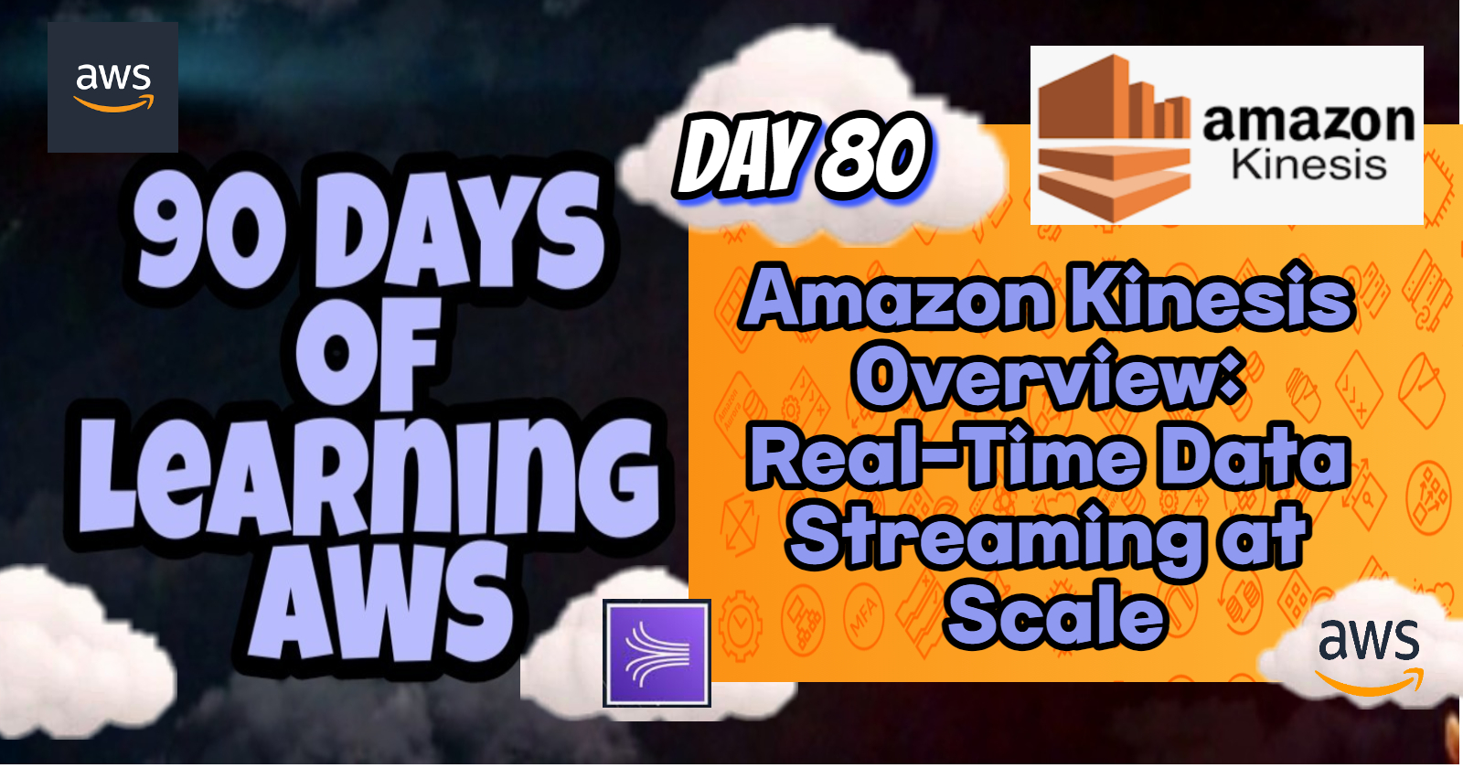 Amazon Kinesis Overview: Real-Time Data Streaming at Scale