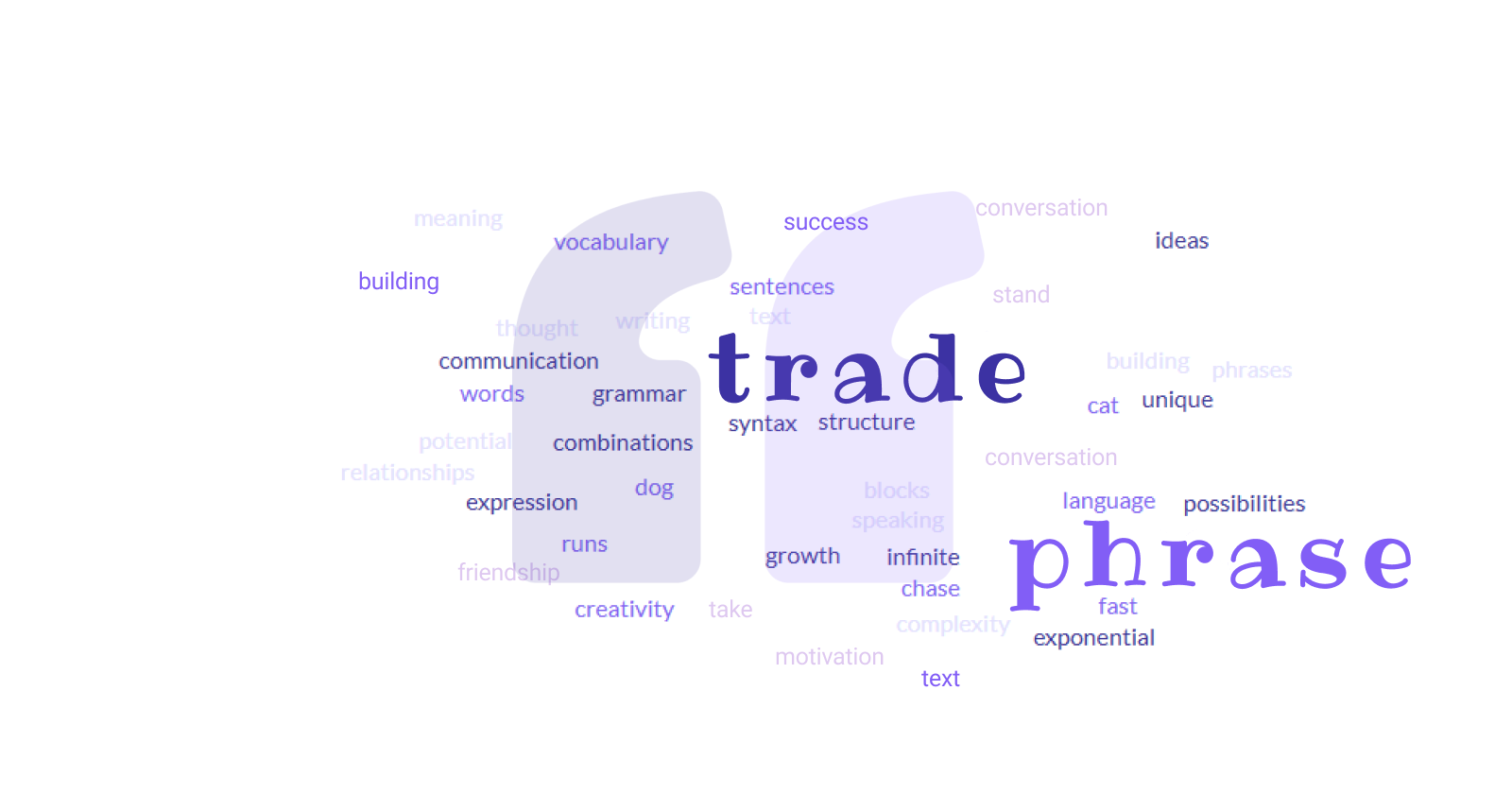 How the Number of Words Affects the Number of Unique Phrases: An Exponential Growth