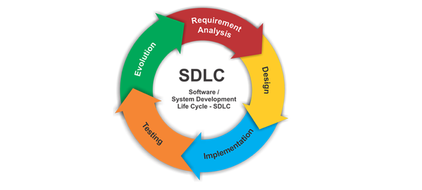 Exploring the SDLC Process: Traditional Software Development vs. DevOps