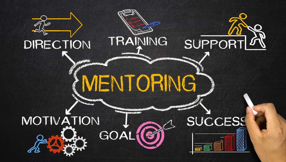 Leadership Coaching for Entrepreneurs: Unlocking Your Full Potential