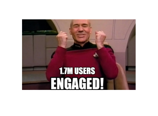 1.7M users engaged with the CTA with this simple strategy